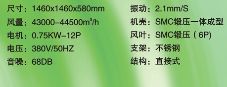 1460玻璃钢负压风机参数图.jpg