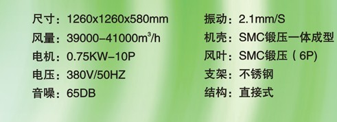1260玻璃钢负压风机参数图.jpg